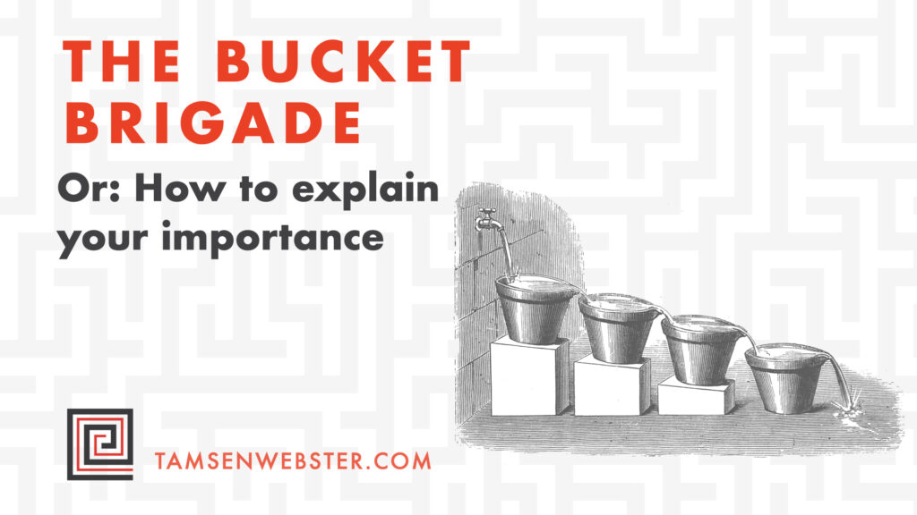Gray and white image of a series of stepped buckets emptying into each other. Text reads "The Bucket Brigade, or: How to explain your importance